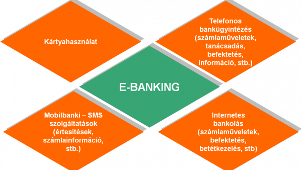 Illusztráció: Pénziránytű Alapítvány
