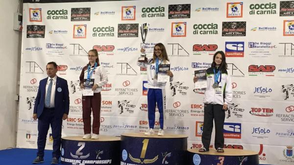 Fotó: Lakótelepi SE