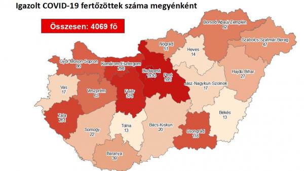 Forrás: koroanavirus.gov.hu