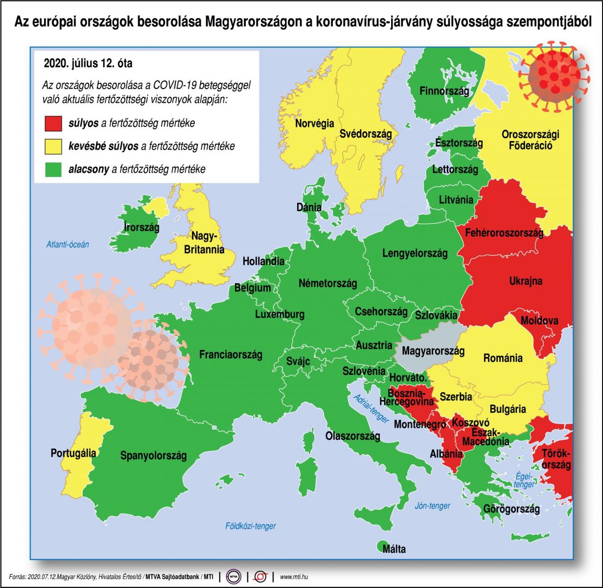 Európai országok besorolása Magyarországon a koronavírus-járvány súlyossága szempontjából. Forrás: MTI