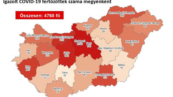 (Fotó: koronavirus.gov.hu)