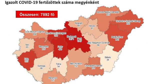 (Fotó: koronavirus.gov.hu)