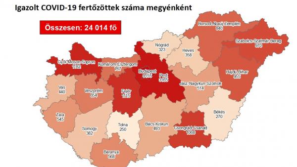 (Fotó: koronavirus.gov.hu)