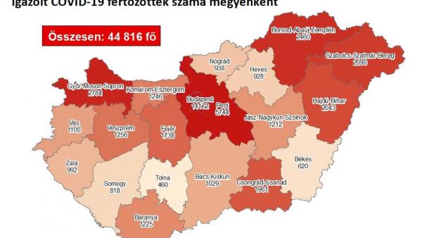(Fotó: koronavirus.gov.hu)