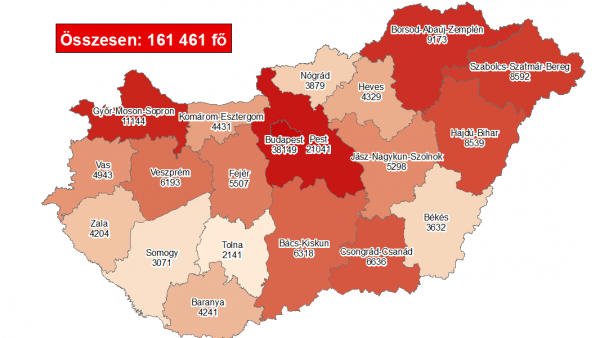 Fotó: koronavirus.gov.hu