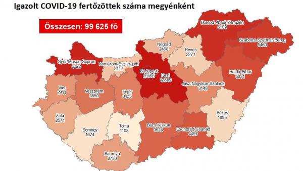 (Fotó: koronavirus.gov.hu)