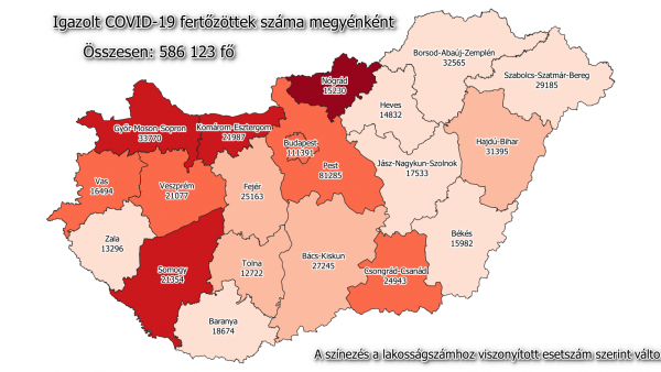 Forrás: koronavirus.gov.hu